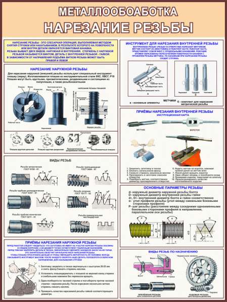 Металлообработка. Учебные плакаты в фото 12