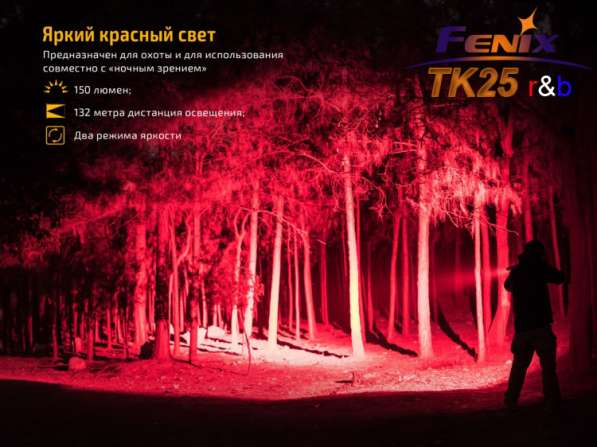 Fenix Фонарь подствольный — Fenix TK25 R&B с красным и синим светом в Москве фото 7
