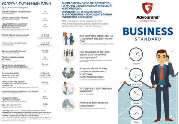 Юридические консультaции Годовой aбонемент в Москве