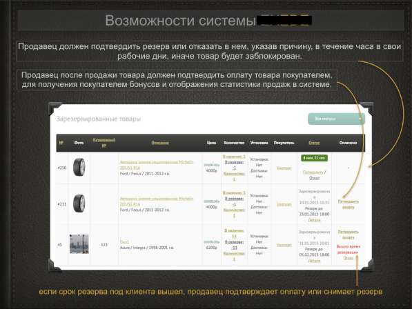 Презентация / Инфографика / Визитка / Логотип в Москве фото 120