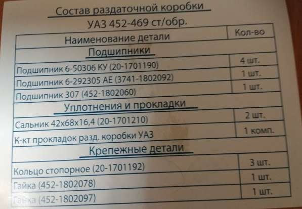 Ремонтный комплект Раздатки УАЗ 452-469 старого образца ГРК в Тюмени