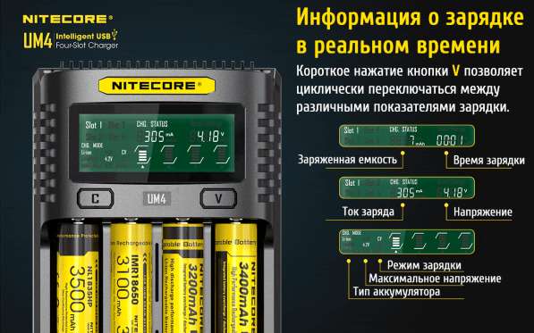 NiteCore Зарядное устройство — NiteCore UM4 с 4 слотами, от QC 2.0 в Москве фото 4