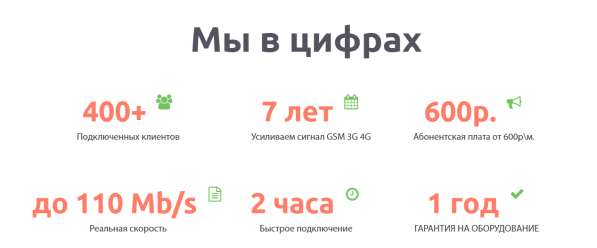 Внимание Ульяновск!