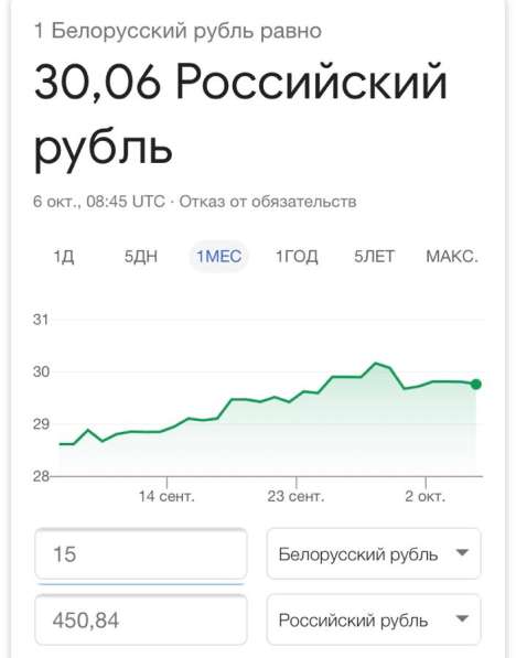 Шампунь Farmasi в Казани