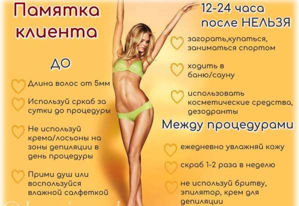 Шугаринг-сахарная депиляция в Екатеринбурге