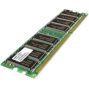 Оперативная память для пк DDR1 и DDR2