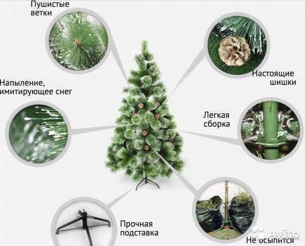 Пушистые елки со снежком и шишками + подарки в Кирове фото 4