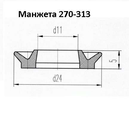 Манжеты для кранов, вагонов, ж/д транспорта