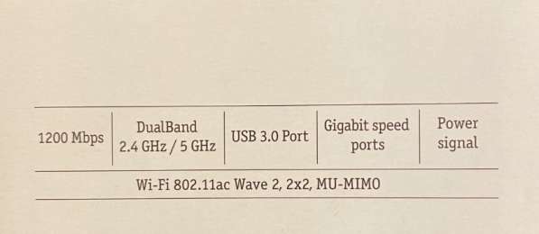 WiFi роутер в Москве