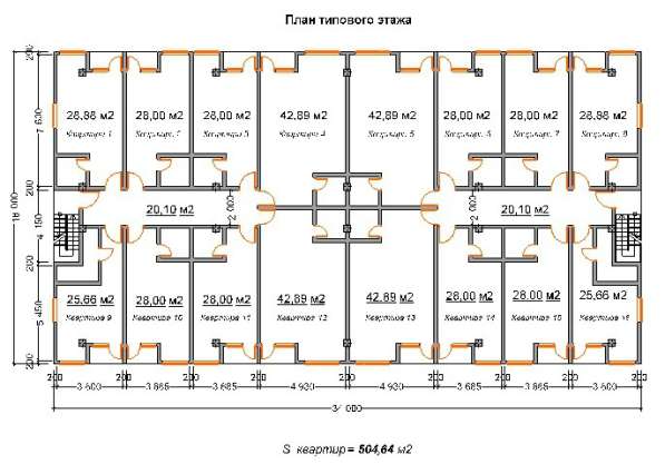 Жк по ул. миндальная адлер Отдел продаж в Сочи фото 8