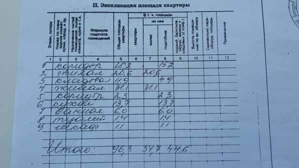 2-х комн. квартира в Благовещенске
