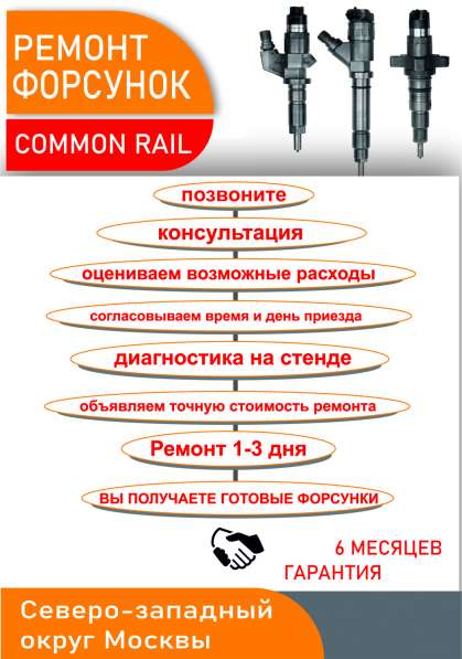 Ремонт Дизельных Форсунок Common rail в Москве