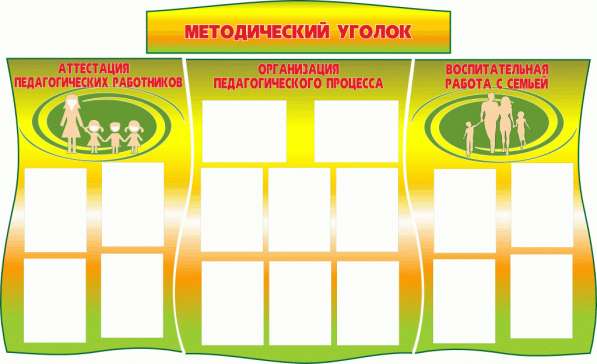 Стенды для детского сада в фото 10