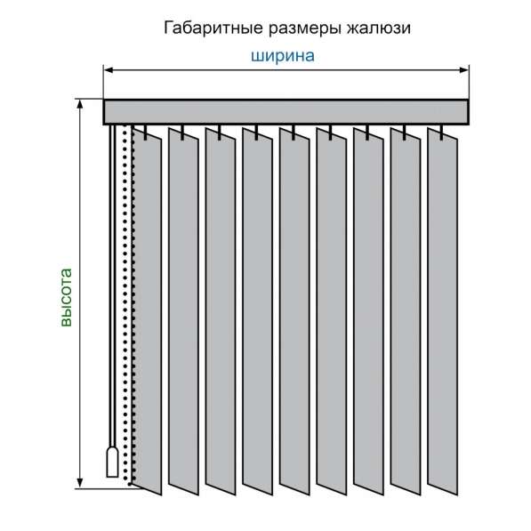 Вертикальные жалюзи ширина карниза