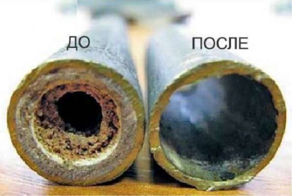 Промывочный состав для систем отопления, теплообменников т.д в Нижнем Новгороде