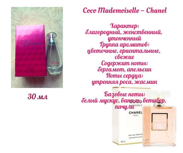 Парфюмерия Lineirr