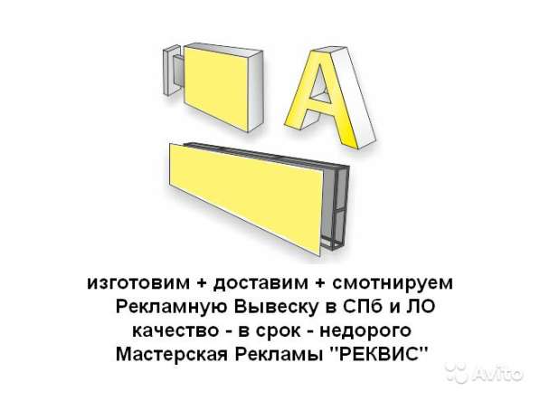 Вывеска, наружная и интерьерная реклама в Санкт-Петербурге