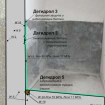 Дегидрол 3 Проникающая гидроизоляция и цементация пустот, в Красноярске