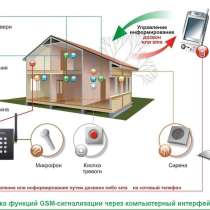 Монтаж GSM сигнализации в квартире, загородном доме, в Екатеринбурге