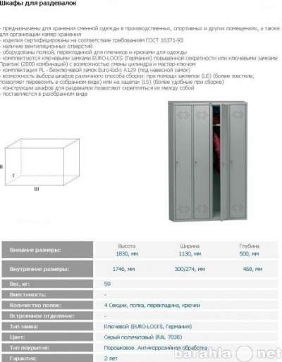 Паспорт на шкаф для одежды